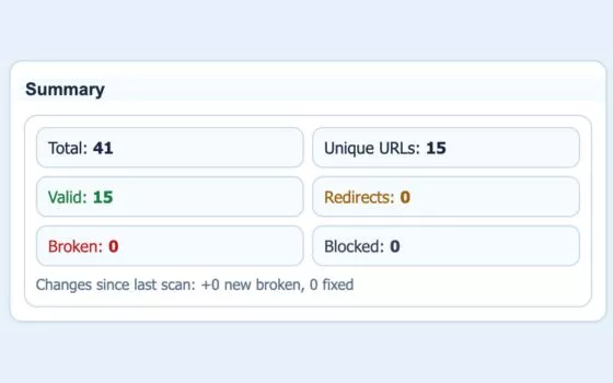 Broken Link Checker Summary