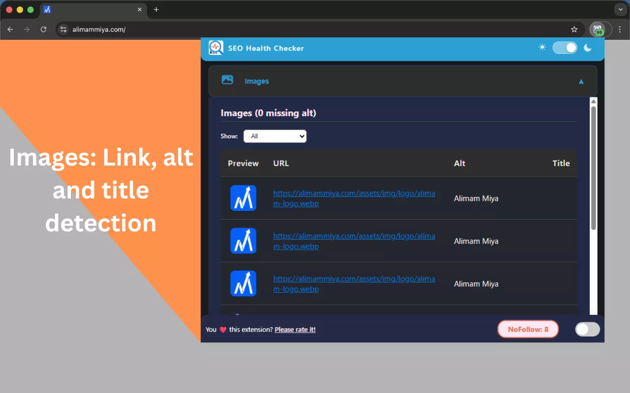 SEO Health Checker Images