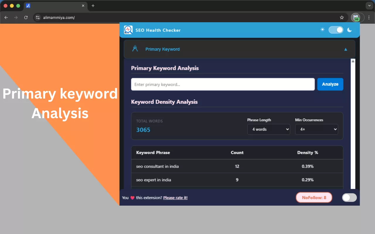 SEO Health Checker Keyword Analysis