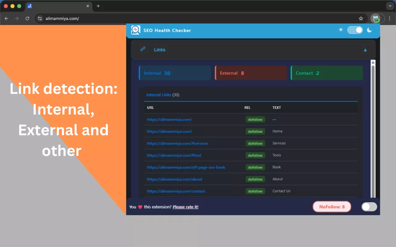 SEO Health Checker Links